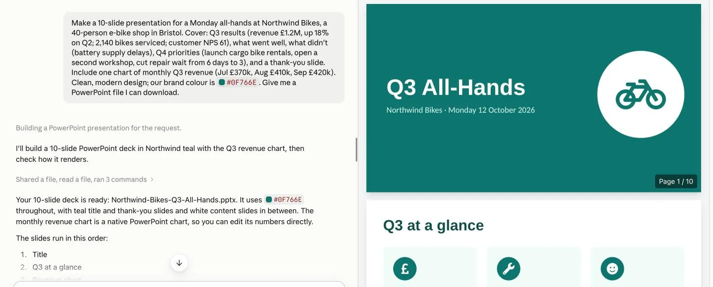 Claude's reply on the left: “Your 10-slide deck is ready: Northwind-Bikes-Q3-All-Hands.pptx. It uses #0F766E throughout, with teal title and thank-you slides and white content slides in between. The monthly revenue chart is a native PowerPoint chart, so you can edit its numbers directly.” followed by the list of slides. On the right, a preview panel titled “Northwind bikes q3 all hands · PPTX” showing the teal title slide “Q3 All-Hands, Northwind Bikes · Monday 12 October 2026” with a bike icon in a white circle, “Page 1 / 10”, and the top of slide 2, “Q3 at a glance”, with £1.2M, 2,140 and 61 in cards with icons.